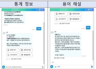 통계청, 질문하면 자료 찾아주는 인공지능 플랫폼 ‘코봇’ 개발