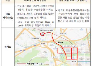 자율주행 서비스, 판교서도 본격 '시동'