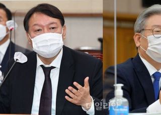 [데일리안 여론조사] '차기 대권' 윤석열 30.5% 이재명 26.0%…오차범위 내 진입