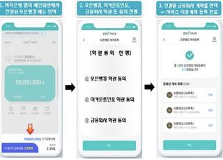 저축은행 '오픈뱅킹' 오늘 개막…"앱 하나로 내 금융거래 손쉽게"