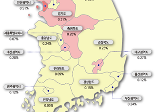 서울 아파트값 3주 연속 강세…토지거래허가前 막바지 매수세