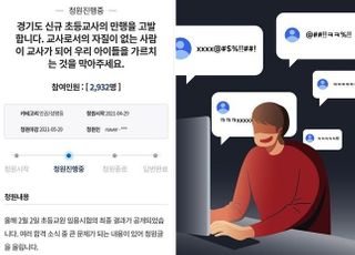 "네 XX 맛있더라" 음담패설 쏟아낸 20대 男교사 임용 막아달라 청원