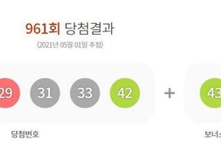 961회 로또 번호 '11,20,29,31,33,42'…1등 9명