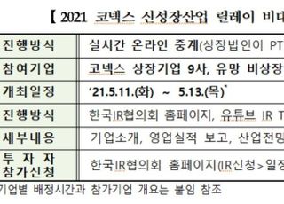 거래소, 코넥스 신성장산업 릴레이 비대면 IR 개최