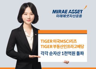 '리츠 투자' 미래에셋 TIGER ETF 2종…순자산 1천억 돌파