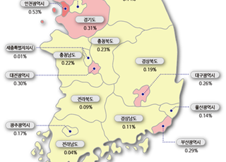 거래 묶었지만…서울 아파트값 5주 연속 강세