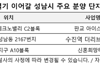 경기도 성남 부동산 시장 뜨겁다! 아파트도 오피스텔도 ‘완판 행진’