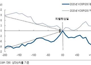 '공매도 타깃 될라'…내달 거래소 정기변경 편입 '분수령'