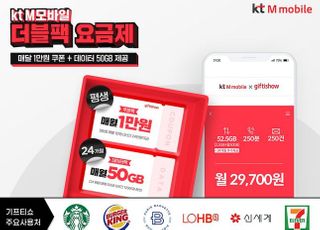 KT엠모바일, 매달 1만원 쿠폰·50GB 데이터 주는 '더블팩 요금' 출시