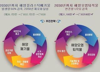 해양폐기물·오염퇴적물, 별도 관리체계 구축