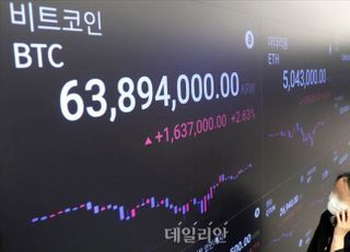 은행, 암호화폐거래소 임직원 사기 이력까지 본다