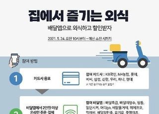 내일부터 배달앱 4번 주문하면 외식비 1만원 할인