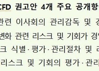 금융당국, 13개 금융기관과 'TCFD 지지선언'…녹색금융 적극 이행