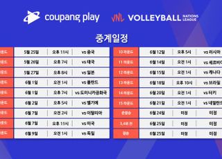 쿠팡플레이, '2021 FIVB 여자 발리볼 네이션스 리그' 독점 생중계