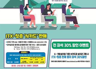 한국철도, ITX-청춘 차감형 할인카드 'N카드' 다음달 1일 출시