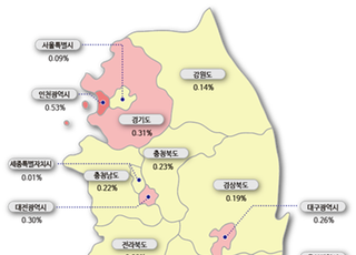 멈추지 않는 서울 집값 상승세… 재건축 이주에 서초구 전셋값 '초강세'