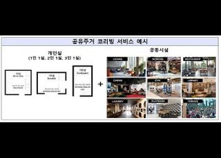 산업부, 공유주거·반려견 사료 조리 등 규제특례 21건 승인