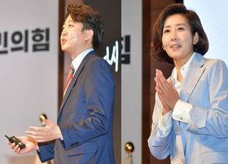 이준석 39.8% 나경원 17.0%…'野지지층' 50.1% 대 29.5%