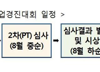 LH, 제2회 LH토지주택 공공데이터 창업 경진대회 개최