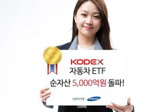 삼성운용, KODEX 자동차 순자산 5000억 돌파