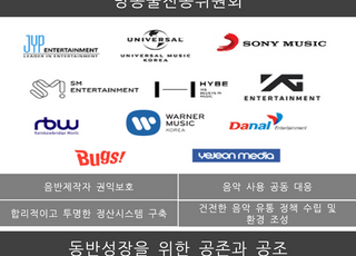 음반제작사들 ‘방송물전송위원회’ 발족, OTT 등 상생 위한 공동대응 나서