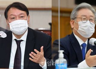 대선후보 적합도…이재명 28%·윤석열 20%