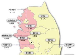 더 뛰어버린 서울 아파트값…전셋값도 상승폭 확대