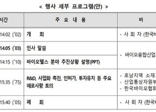 산업부, 지역 바이오 기업 애로 해결 위한 현장 간담회 개최