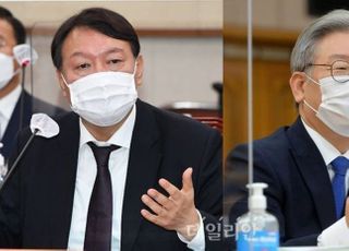 '대선주자 선호도' 윤석열 35.1% vs 이재명 23.1%