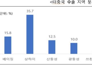 "기업 70%, 코로나19로 中 비즈니스 피해…출장 어려움 가장 커"