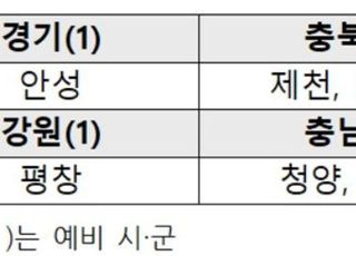 농식품부, 내년 농촌협약대상에 17개 시·군 선정