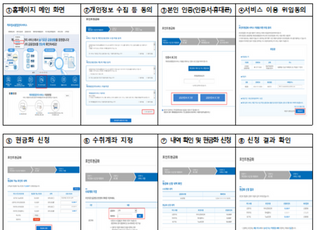 현금화된 카드포인트 2천억↑…서비스 '어카운트인포'로 확대