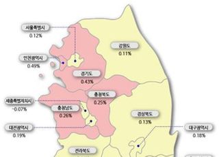 서울 아파트값 18개월만에 최고 상승…재건축 이주수요에 전셋값도 불안