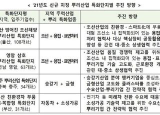 산업부, 울산 방어진·전남 영암 등 4곳 ‘뿌리산업 특화단지’ 신규 지정