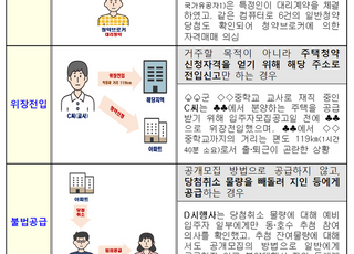 국토부, 주택 공급질서 교란행위 299건 수사의뢰