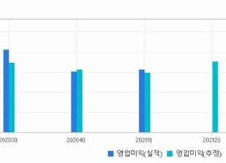 삼성전자 2분기 기대감↑..증권사 “영업익 11조 넘긴다”