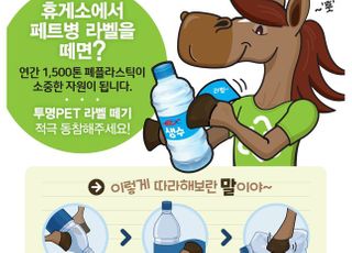 도로공사-SK이노, 폐플라스틱 재활용 활성화 위해 '맞손'