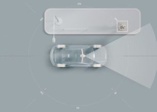 볼보차, 순수 전기차에 라이다 기술·AI슈퍼 컴퓨터 탑재