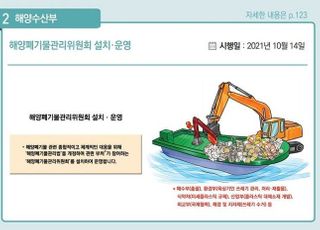 정부, 청년·영세농 온라인 마케팅 지원…‘동물보건사’ 자격 도입