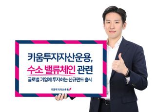 키움투자자산운용, 글로벌 수소 밸류체인 펀드 출시