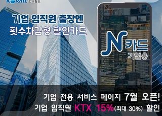 한국철도, 횟수 차감형 KTX 할인 'N카드 기업용' 출시