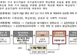 산업부, 우수연구개발 혁신제품 추가 지정…8월 13일까지 접수