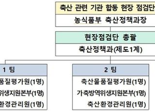 농식품부, 축산관리…상시 현장점검단 7월 출범