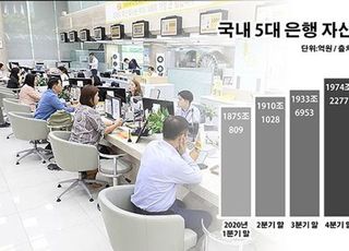 5대 은행 자산 2000조 시대 '풍요 속 빈곤'