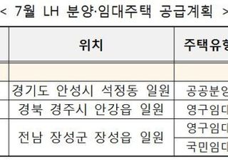 LH, 7월 전국 분양·임대주택 총 897가구 공급