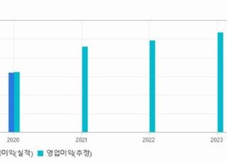 LG전자 2분기 쾌청...증권사 “영업익 1조 넘긴다”