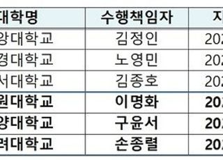 환경부, 미세먼지·생물소재 특성화대학원 추가 선정