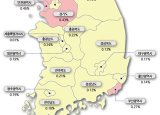 고삐 풀린 '서울 집값' 오름세 계속…1년6개월만 최대 상승