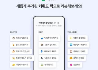 네이버, 식당·카페 ‘키워드 리뷰’ 도입…3분기 플레이스 페이지 반영