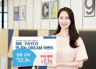 기업은행, 금리 10% '페이코 드림' 이벤트 실시